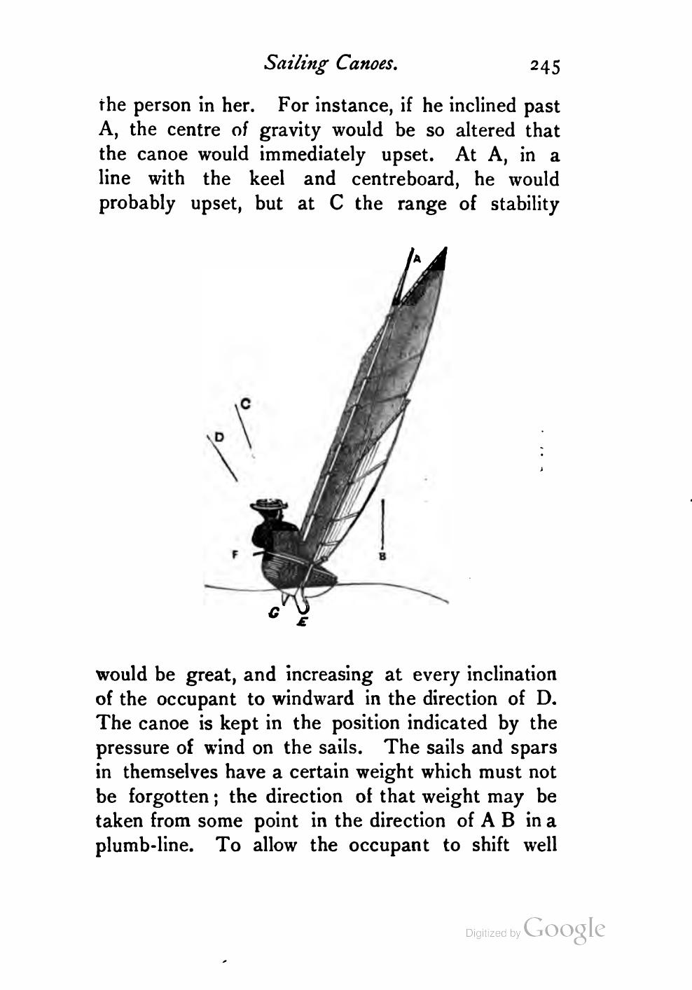 Yachts, Boats and Canoes — страница 267