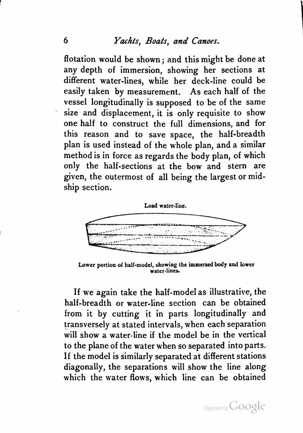 Yachts, Boats and Canoes — страница 26