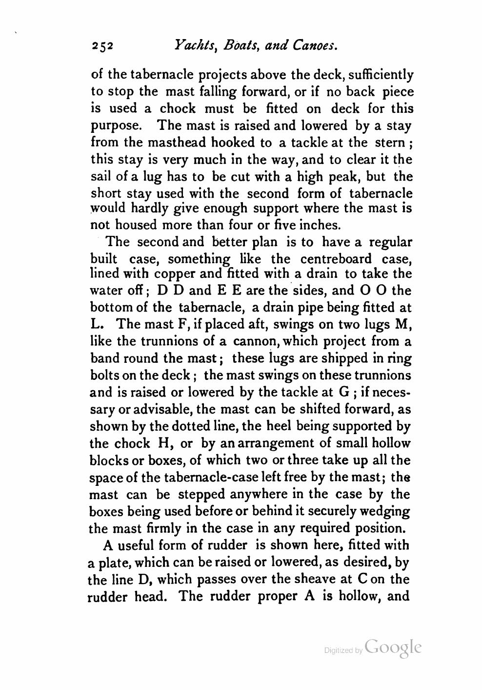 Yachts, Boats and Canoes — страница 274