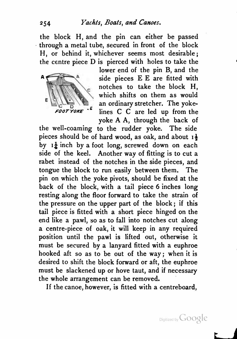 Yachts, Boats and Canoes — страница 276