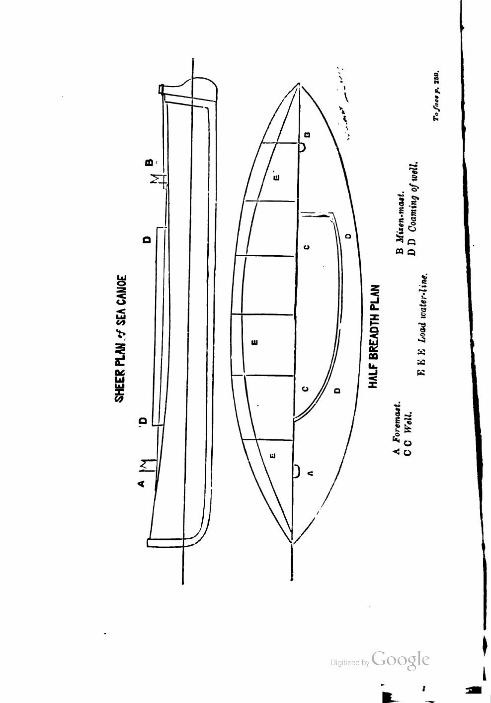 Yachts, Boats and Canoes — страница 282