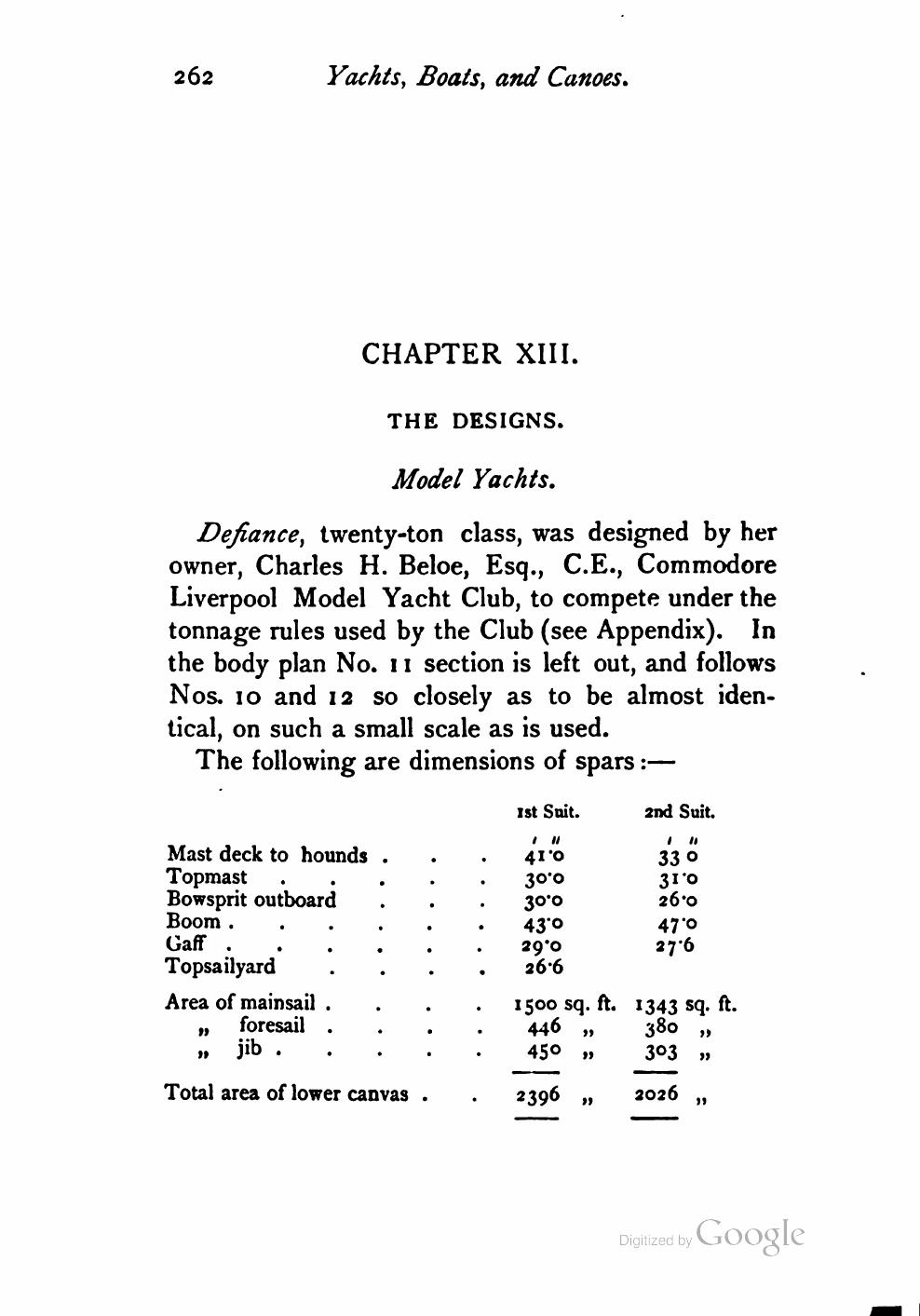 Yachts, Boats and Canoes — страница 286