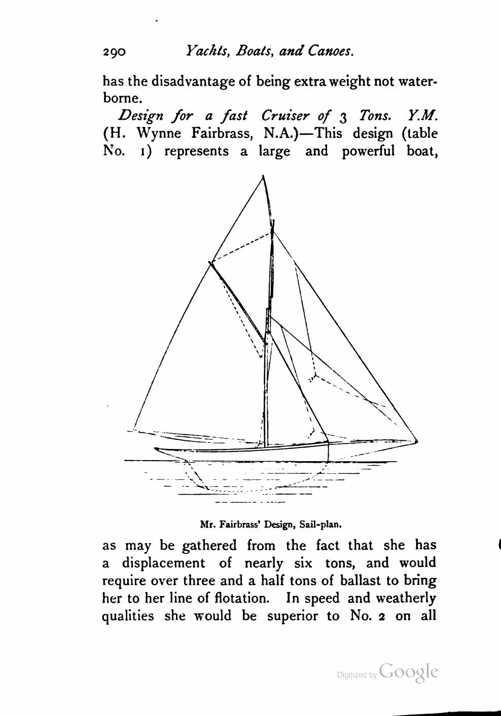 Yachts, Boats and Canoes — страница 316