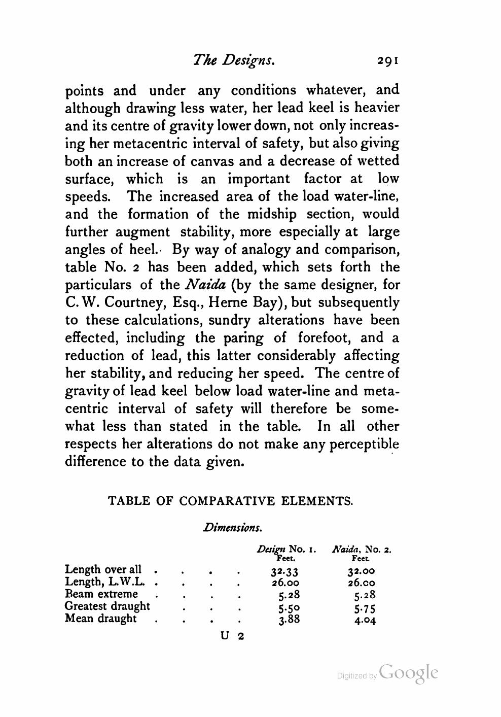 Yachts, Boats and Canoes — страница 317