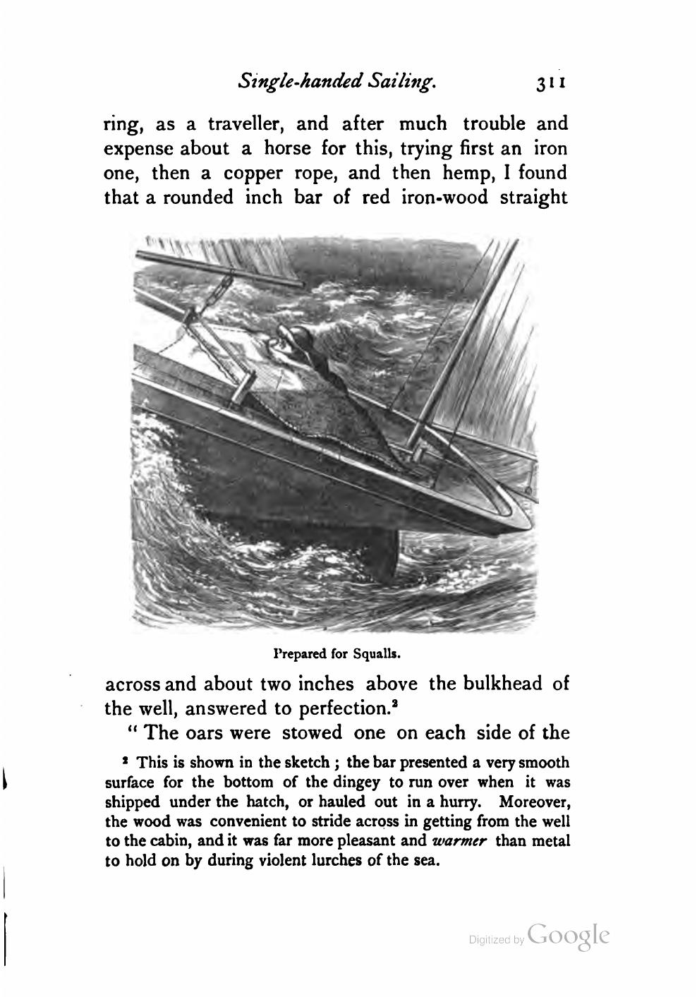 Yachts, Boats and Canoes — страница 339