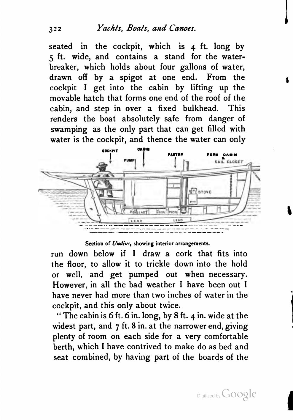 Yachts, Boats and Canoes — страница 350