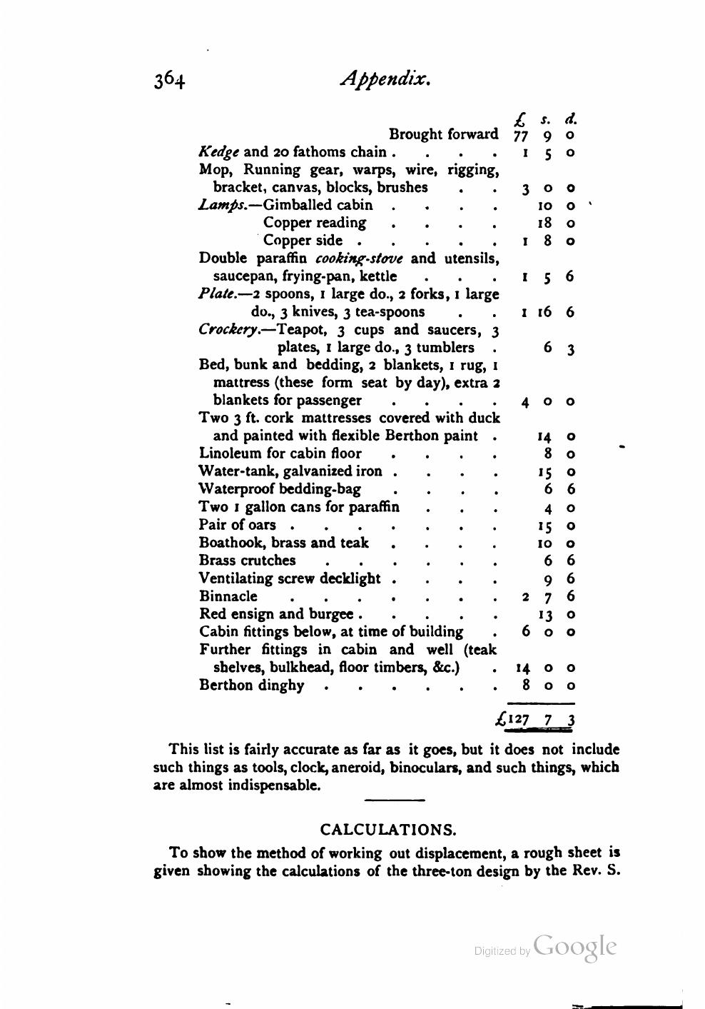 Yachts, Boats and Canoes — страница 392