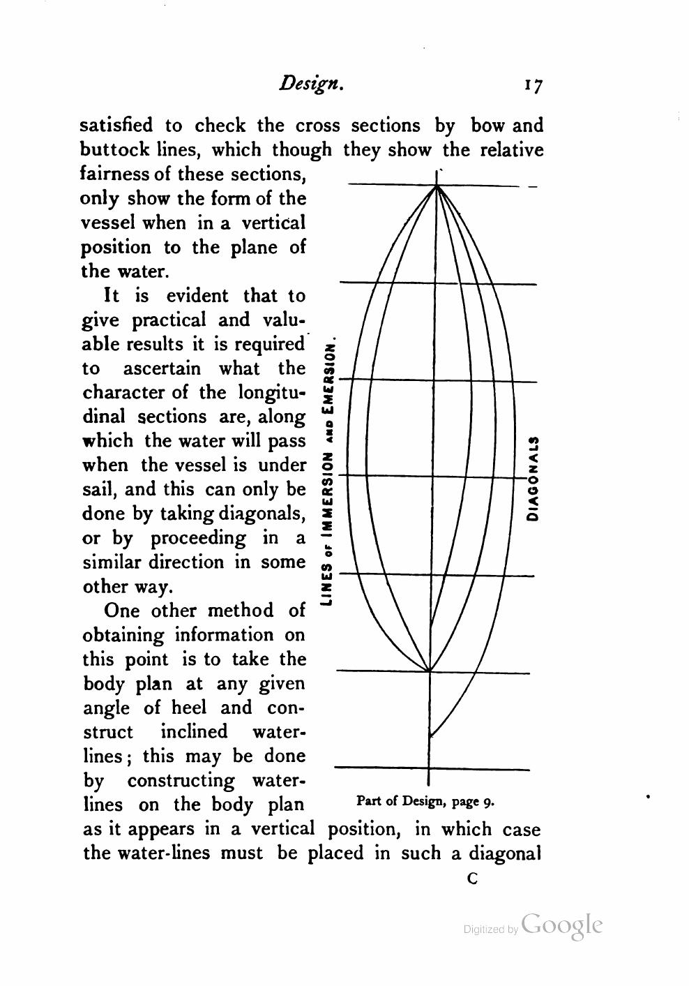 Yachts, Boats and Canoes — страница 39
