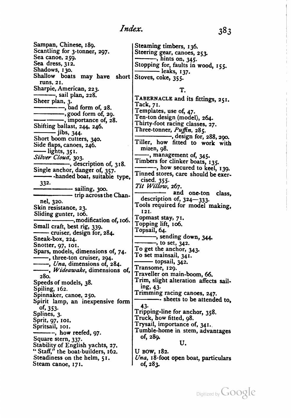 Yachts, Boats and Canoes — страница 411