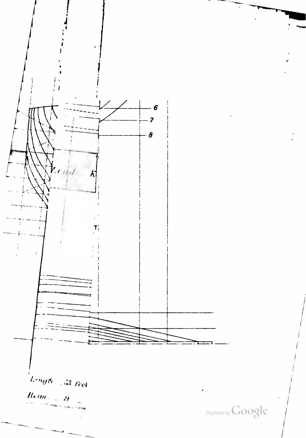 Yachts, Boats and Canoes — страница 413