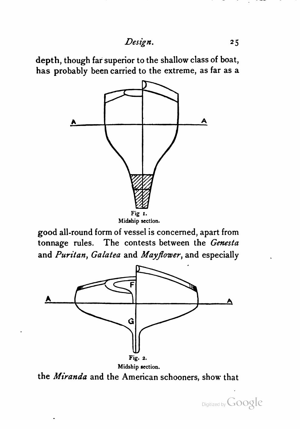 Yachts, Boats and Canoes — страница 47