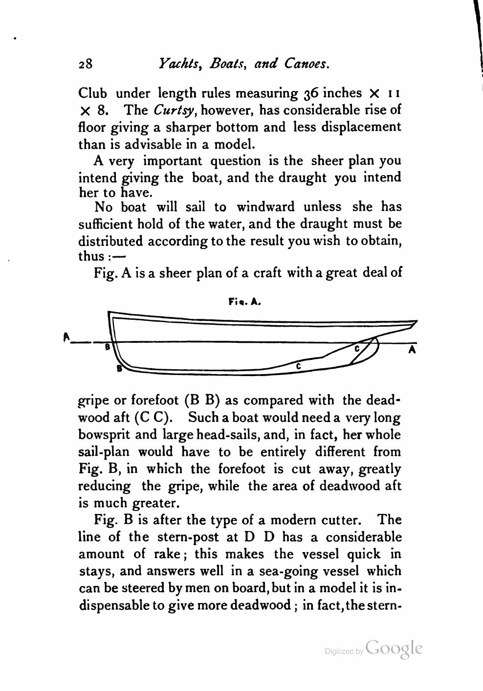 Yachts, Boats and Canoes — страница 50