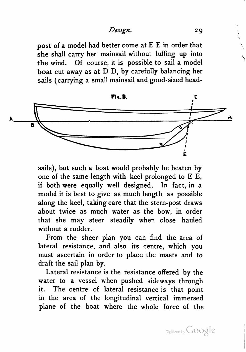 Yachts, Boats and Canoes — страница 51