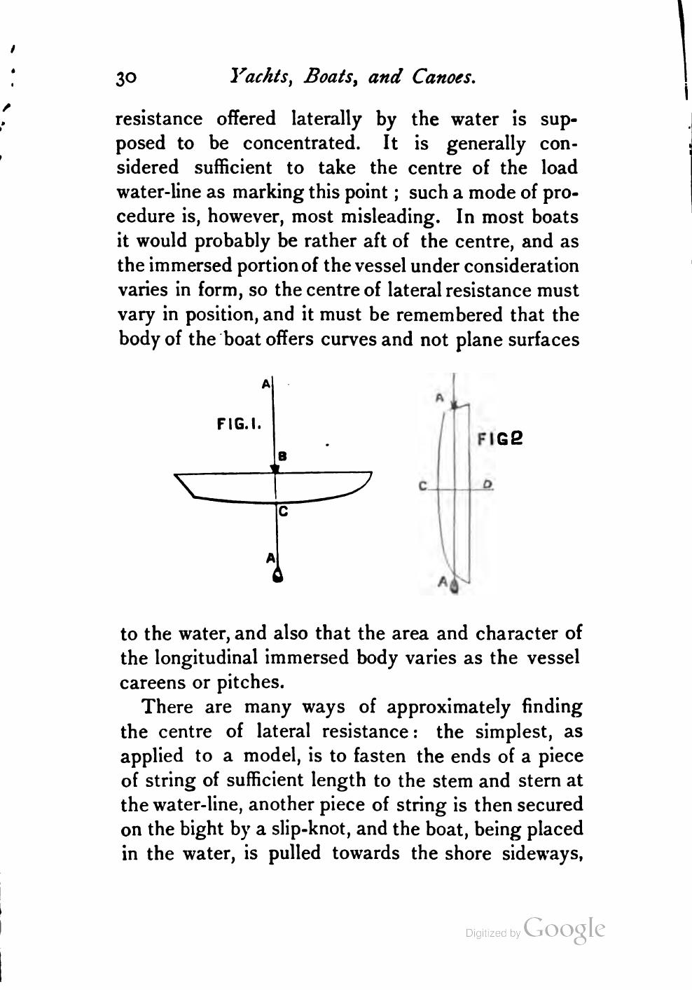 Yachts, Boats and Canoes — страница 52