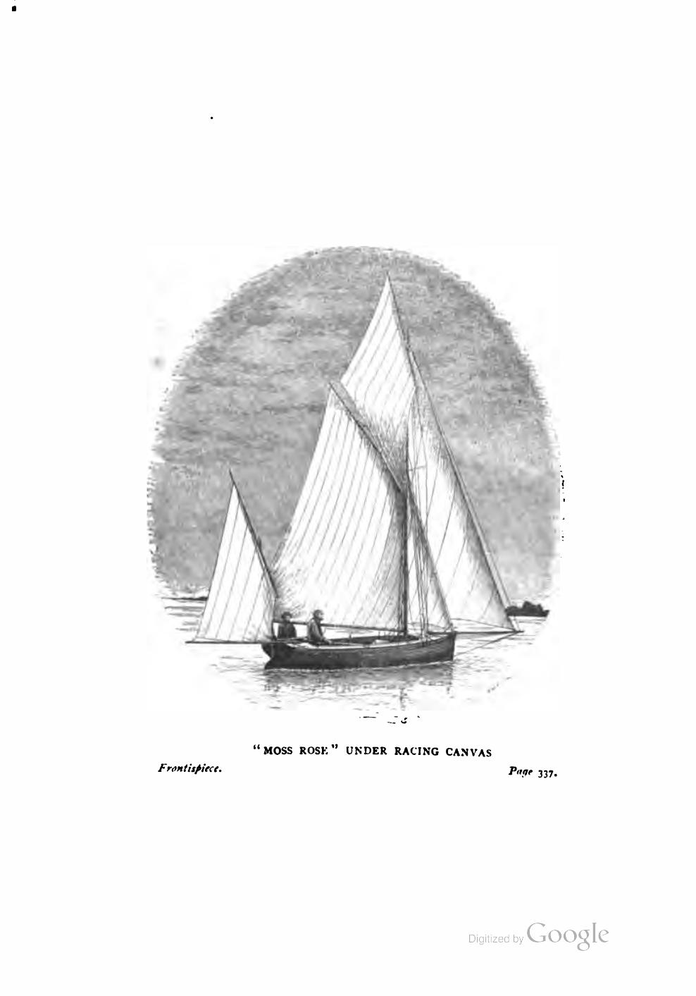 Yachts, Boats and Canoes — страница 6