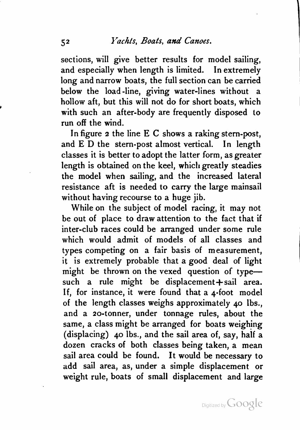 Yachts, Boats and Canoes — страница 72