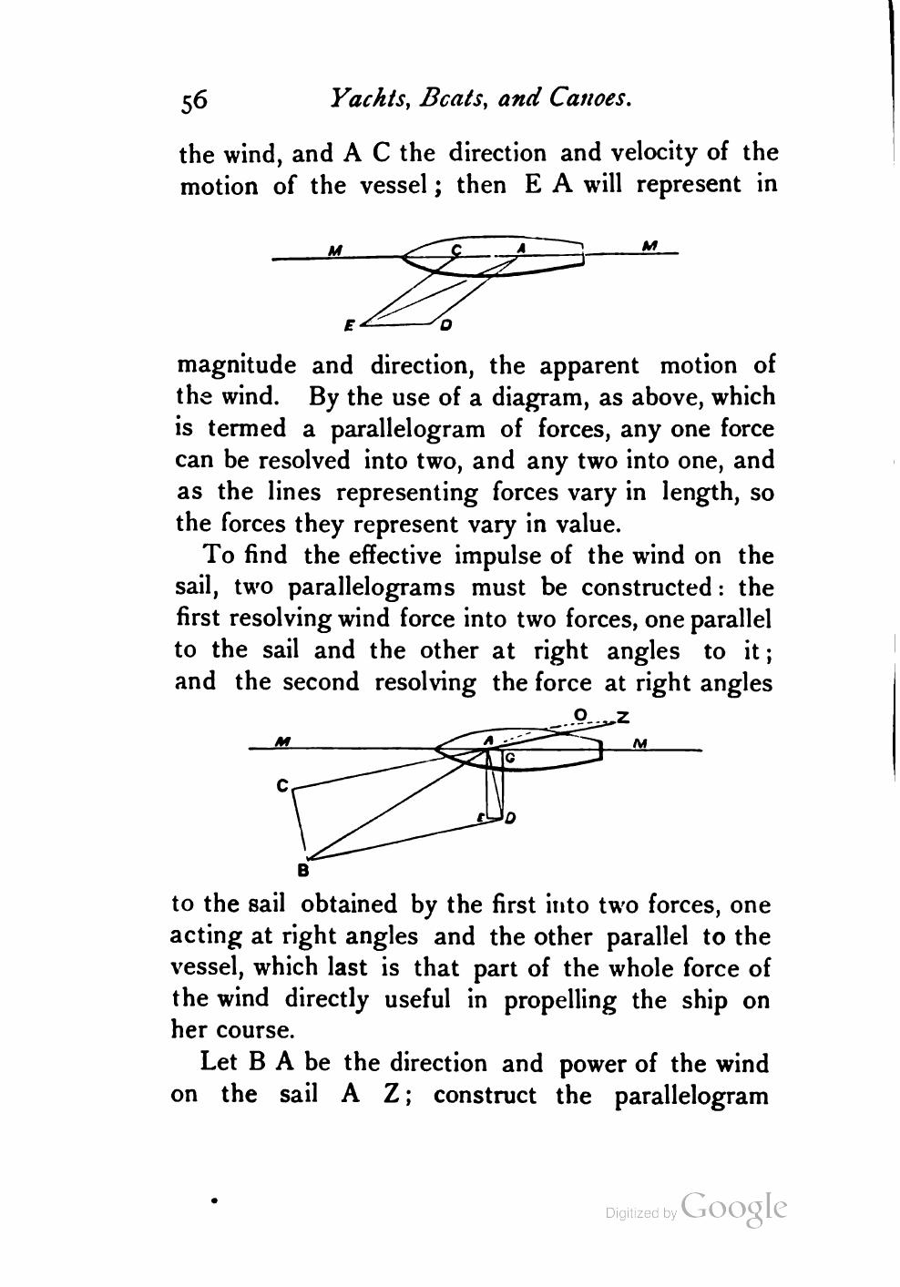 Yachts, Boats and Canoes — страница 76