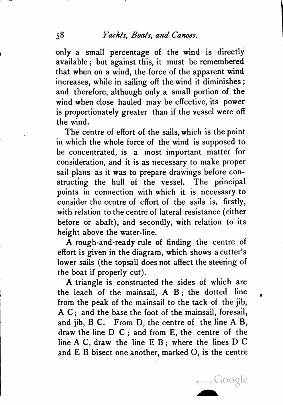 Yachts, Boats and Canoes — страница 78