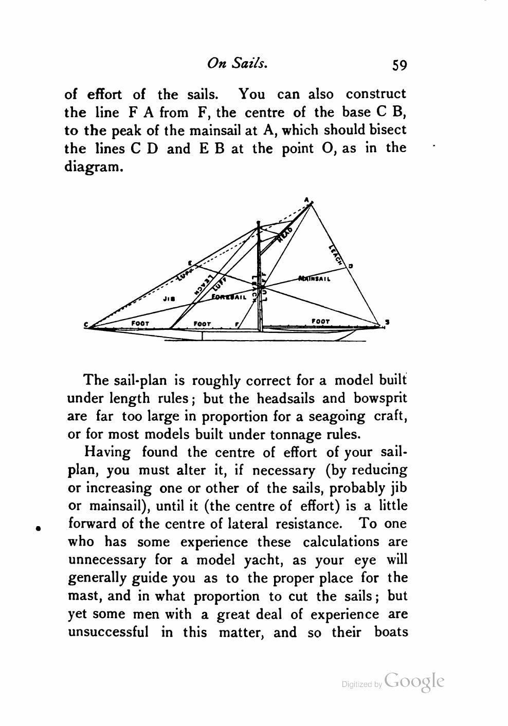 Yachts, Boats and Canoes — страница 79