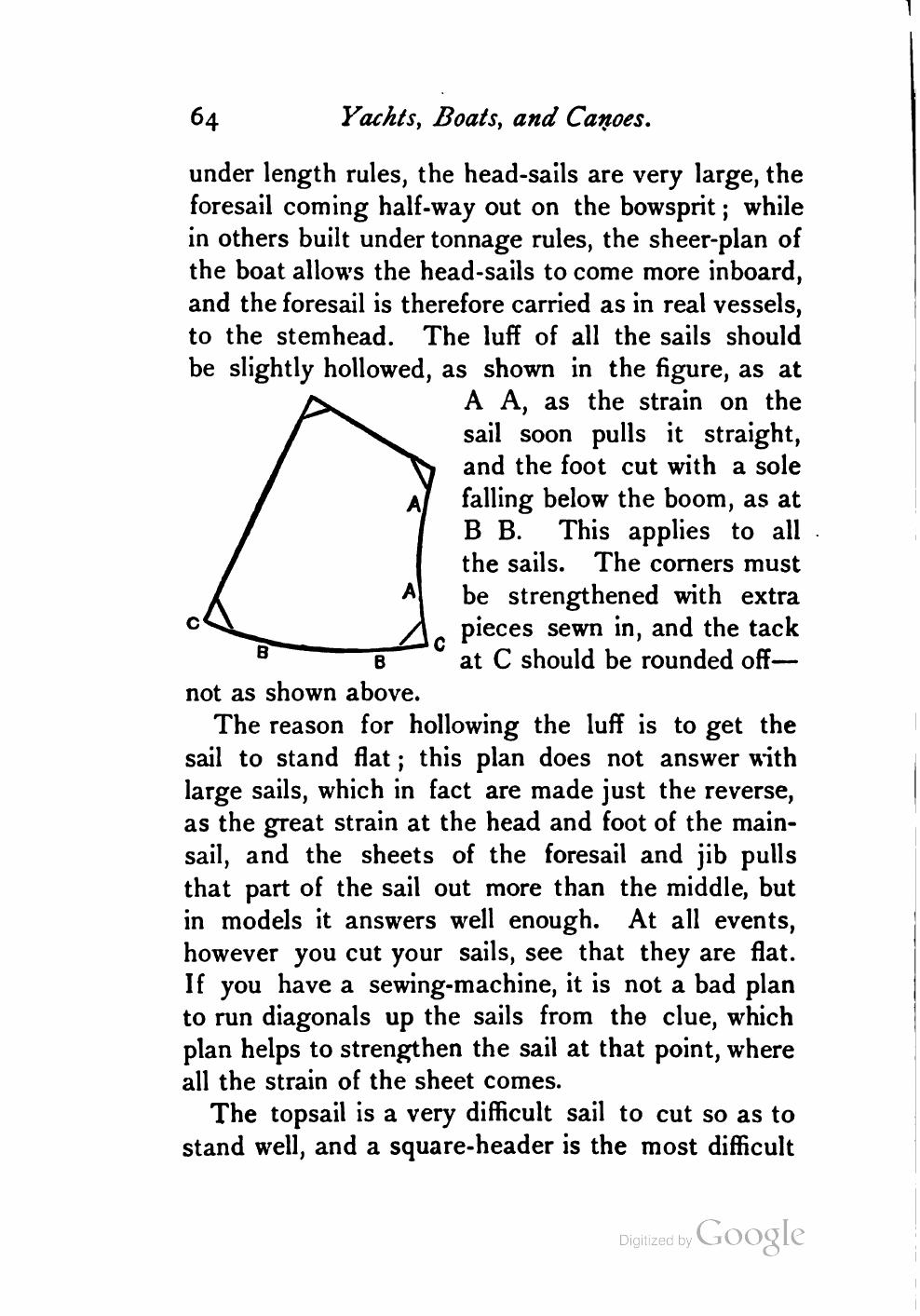 Yachts, Boats and Canoes — страница 84