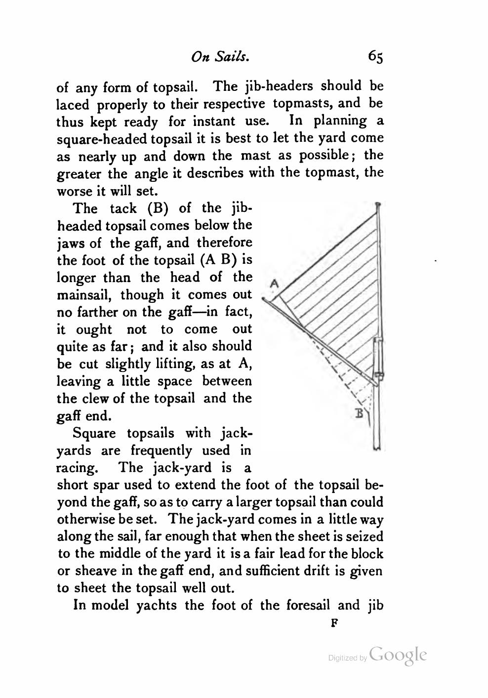 Yachts, Boats and Canoes — страница 85