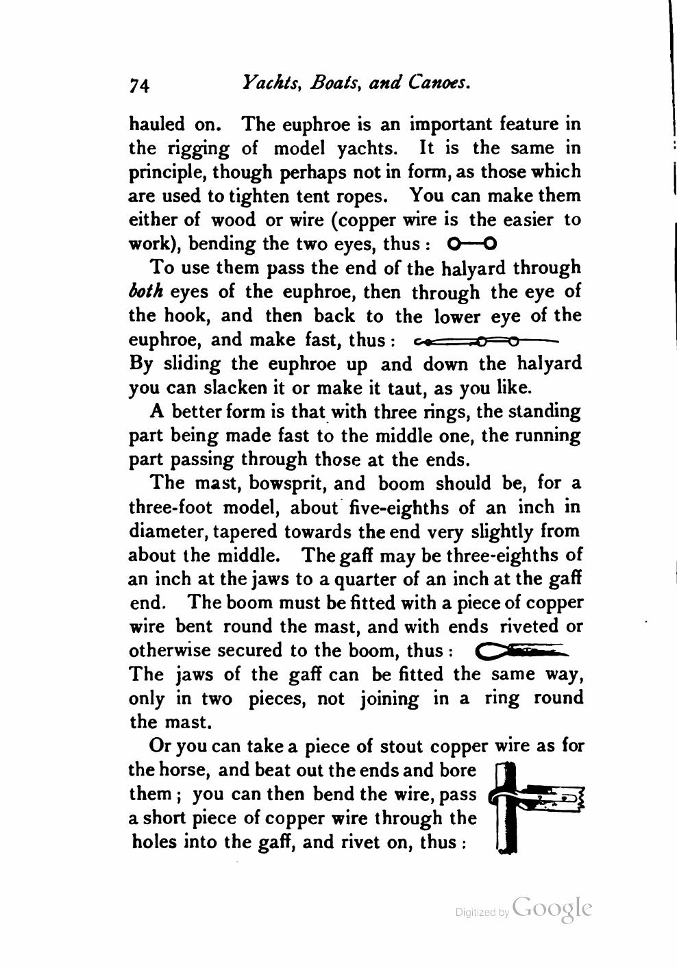 Yachts, Boats and Canoes — страница 94