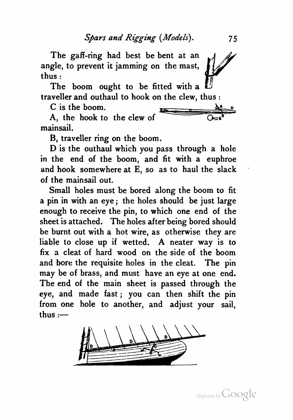 Yachts, Boats and Canoes — страница 95