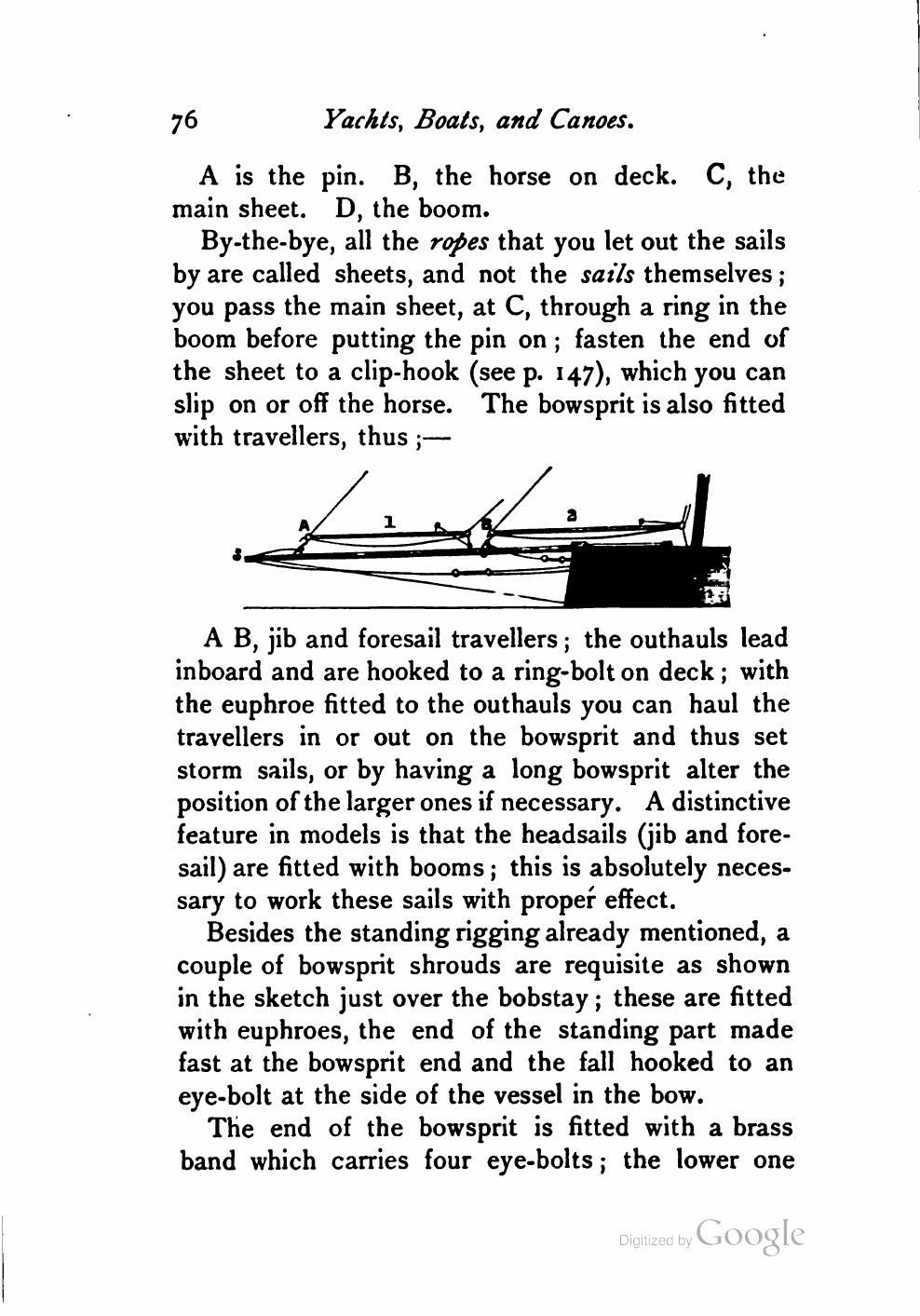 Yachts, Boats and Canoes — страница 96