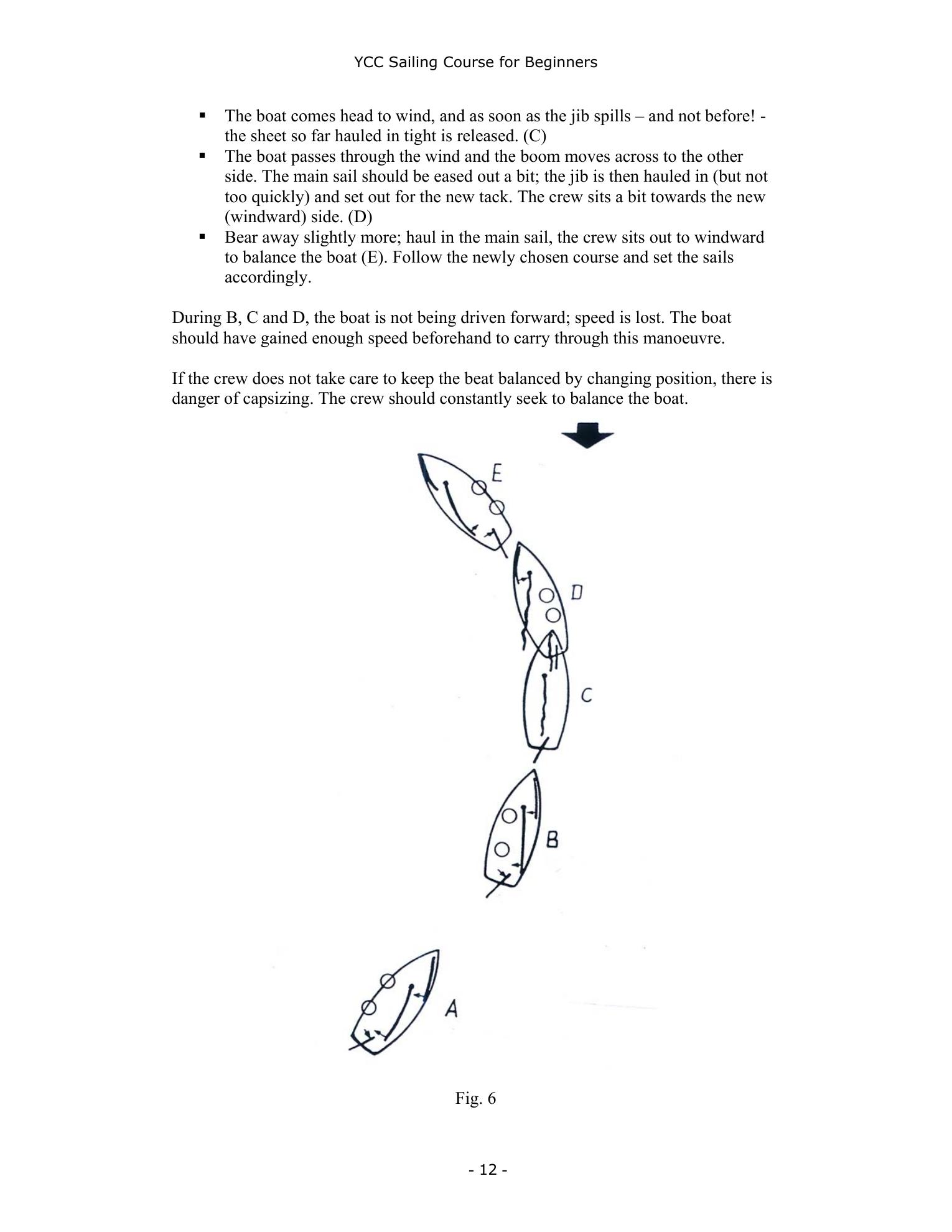 YCC Sailing Course for Beginners — страница 12