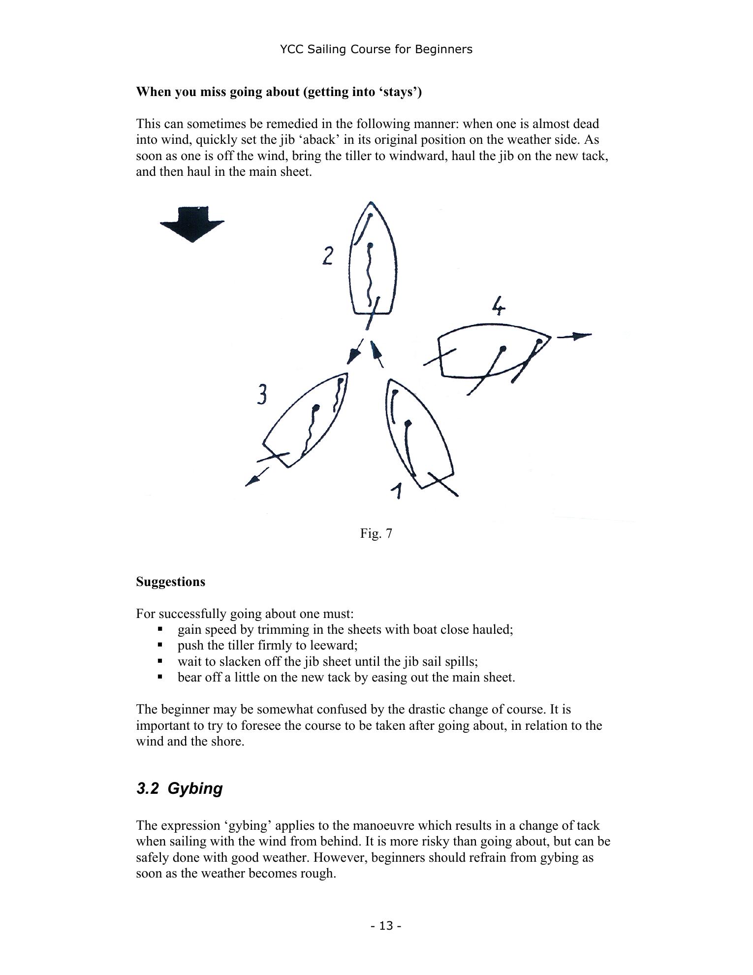 YCC Sailing Course for Beginners — страница 13