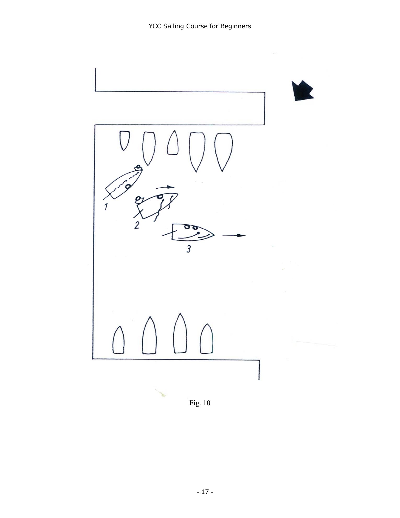 YCC Sailing Course for Beginners — страница 17