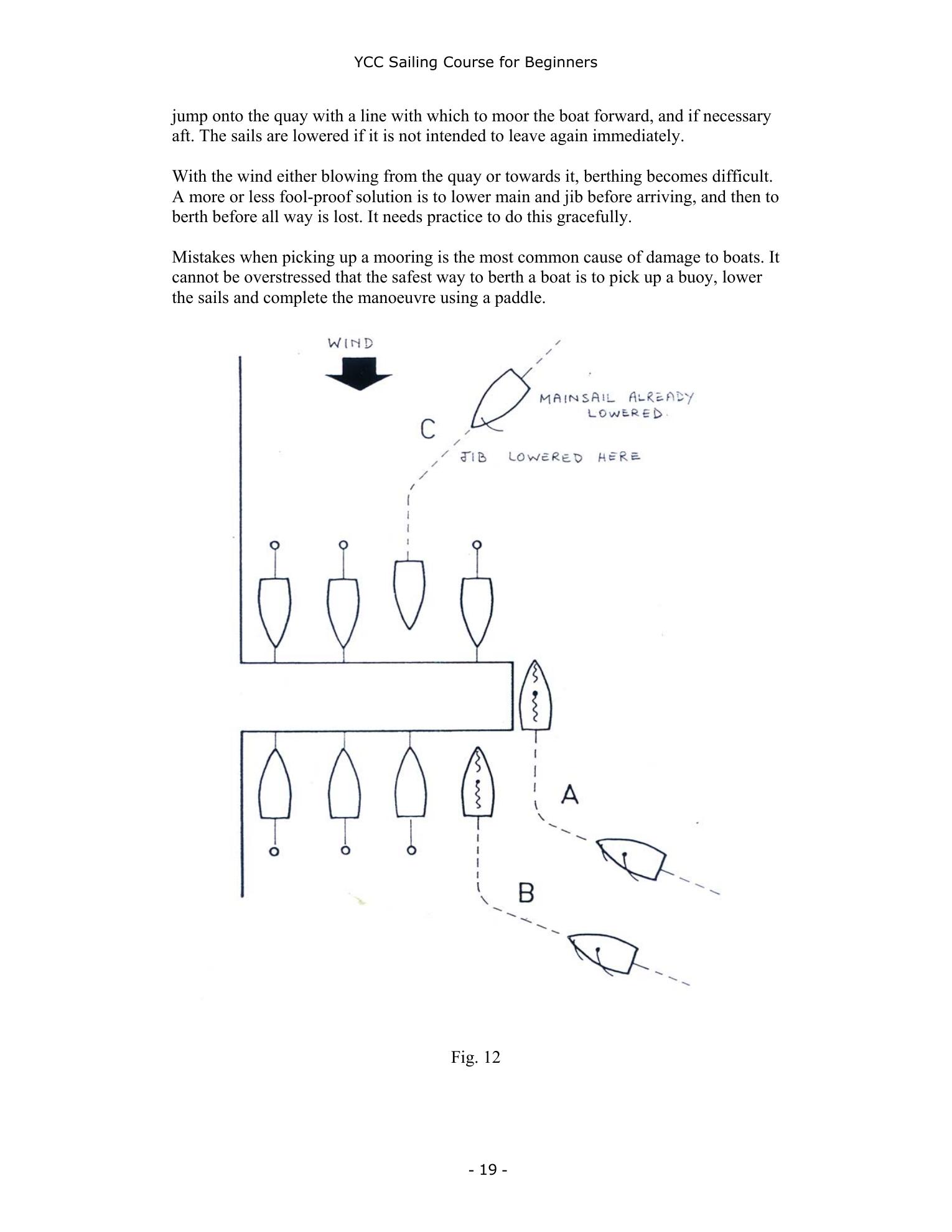 YCC Sailing Course for Beginners — страница 19