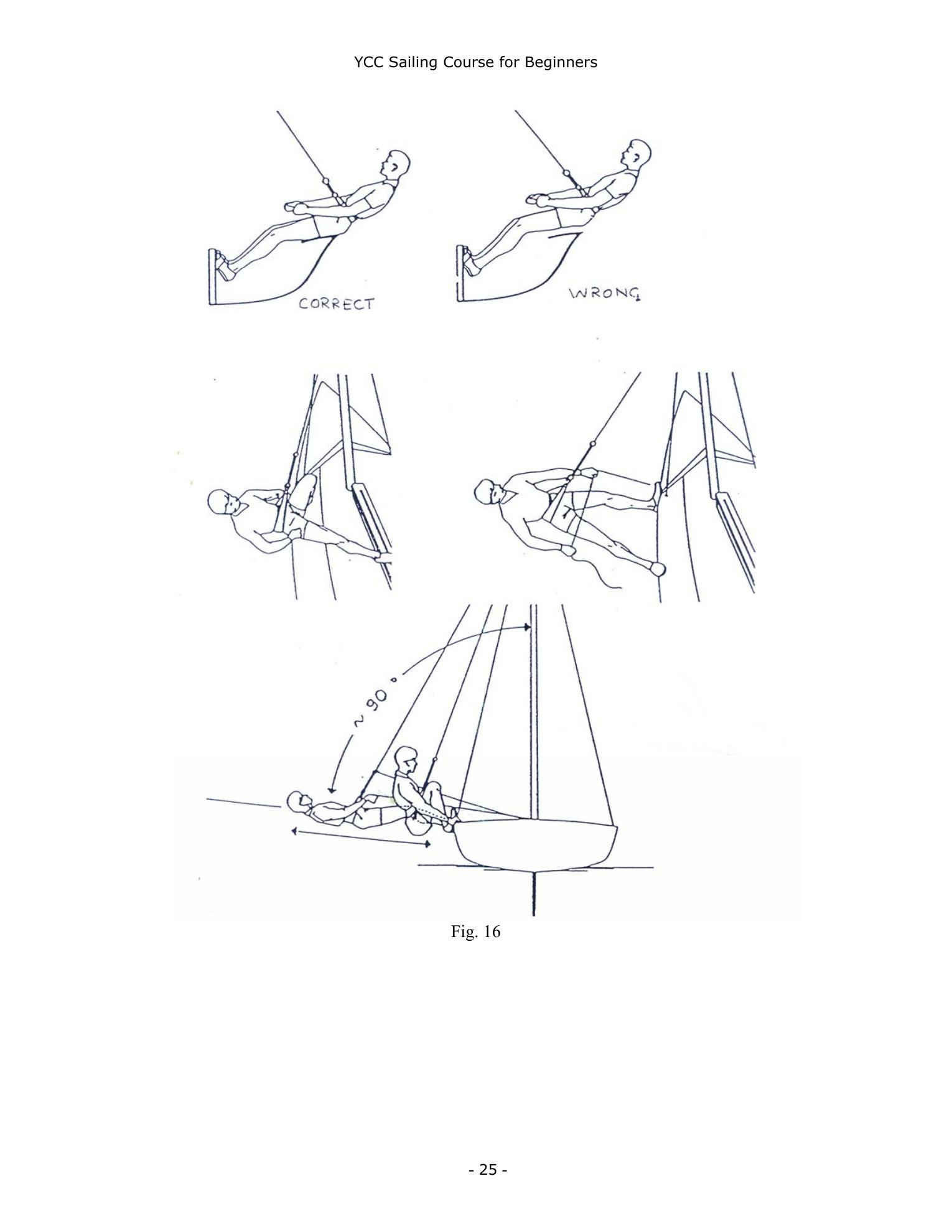 YCC Sailing Course for Beginners — страница 25