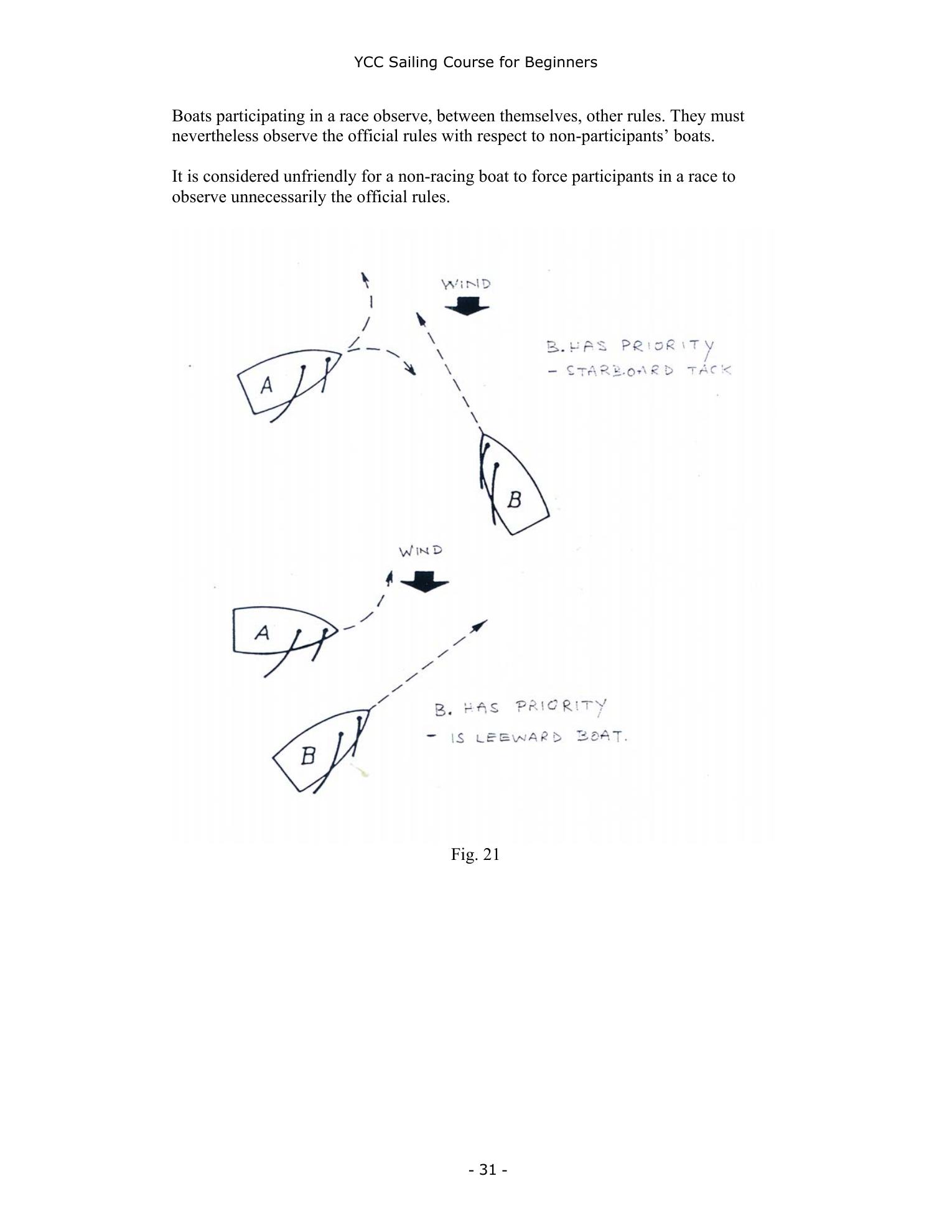 YCC Sailing Course for Beginners — страница 31
