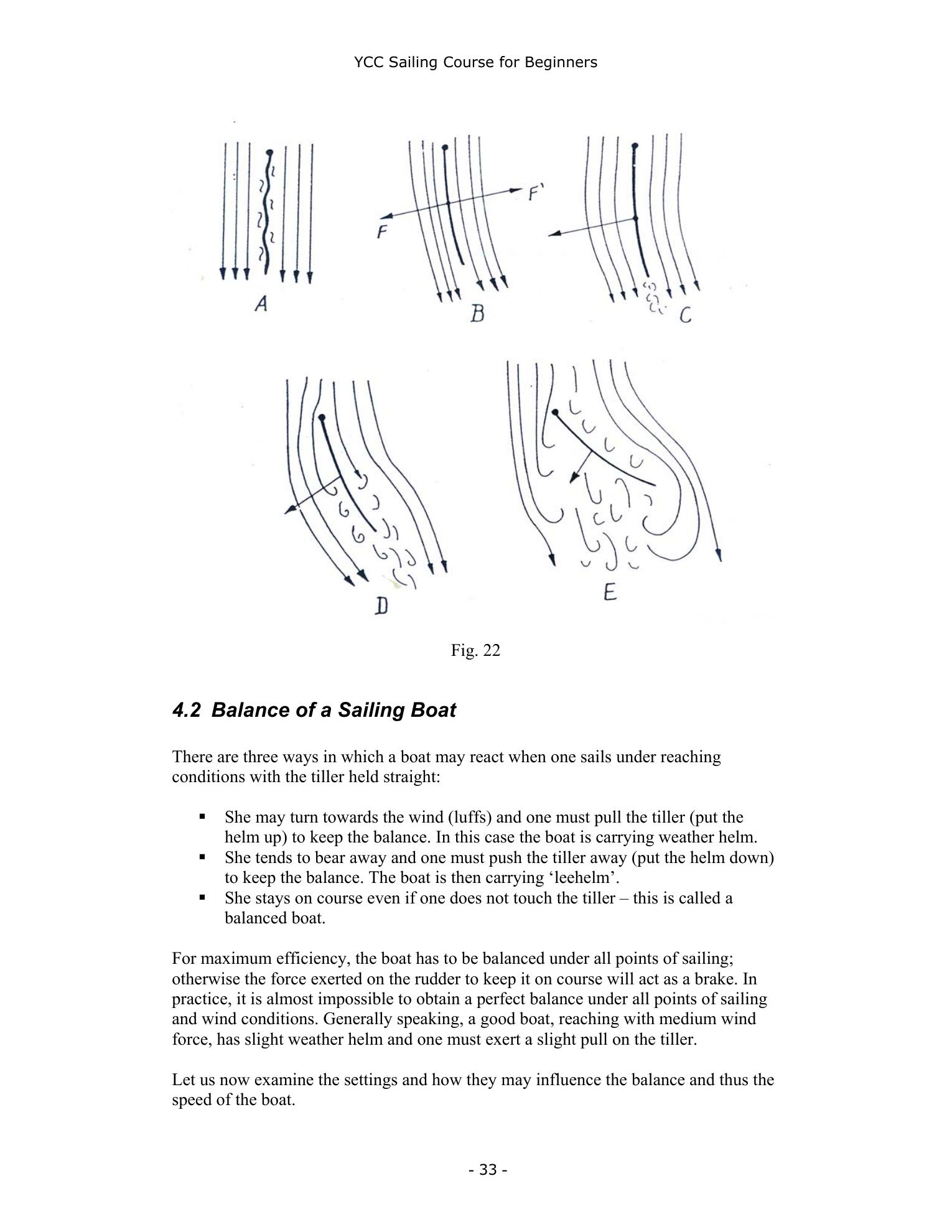 YCC Sailing Course for Beginners — страница 33