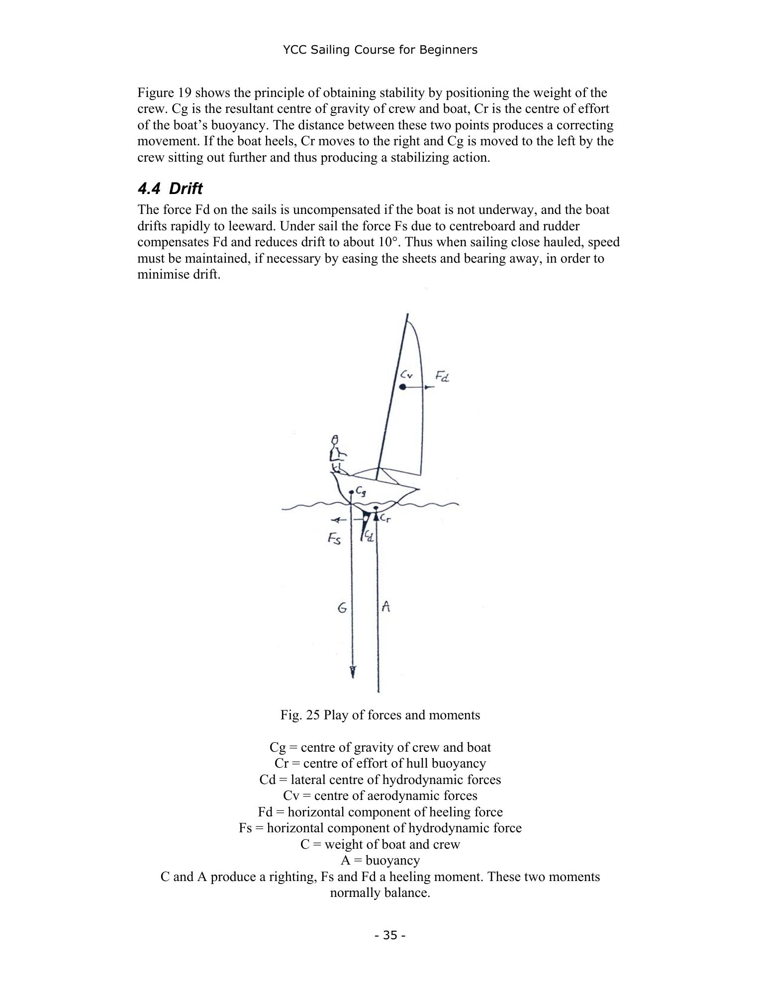YCC Sailing Course for Beginners — страница 35