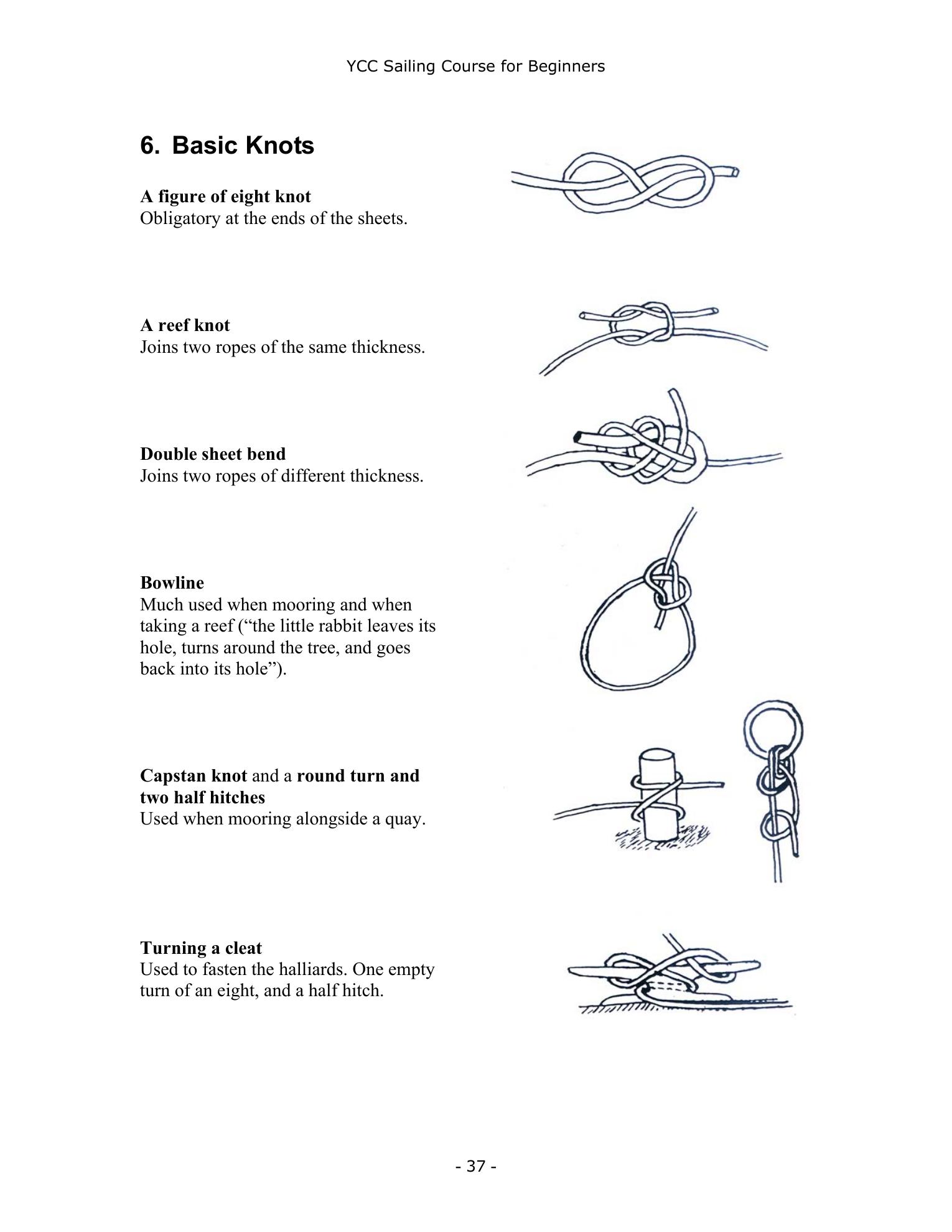 YCC Sailing Course for Beginners — страница 37