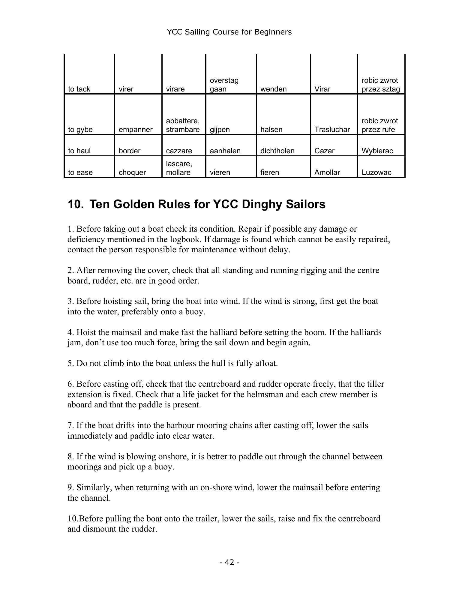 YCC Sailing Course for Beginners — страница 42