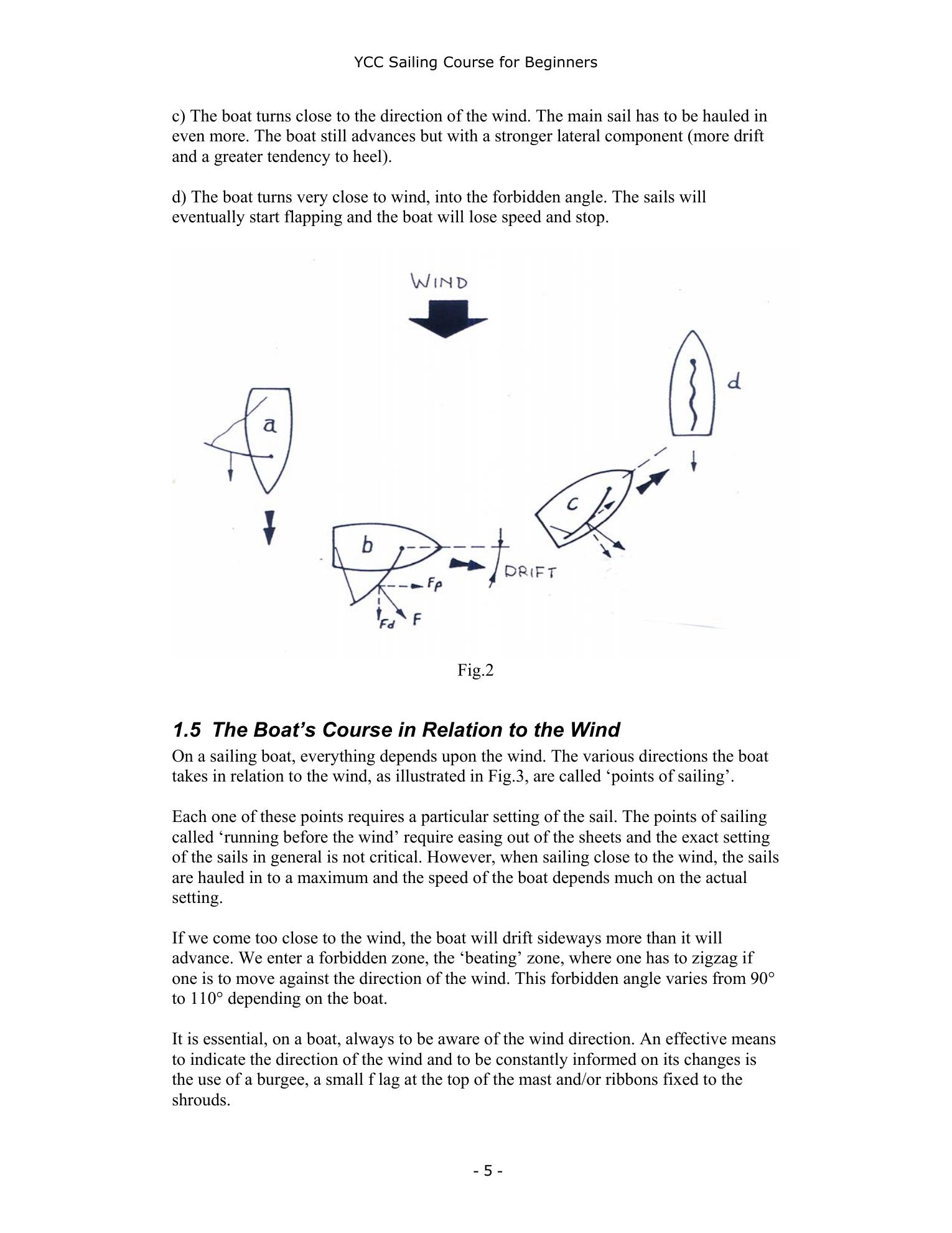 YCC Sailing Course for Beginners — страница 5