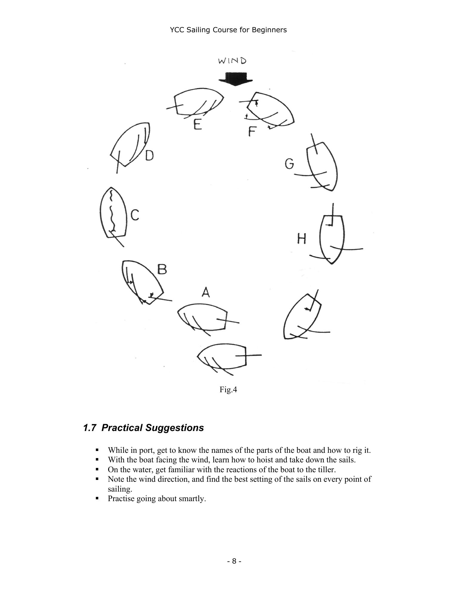 YCC Sailing Course for Beginners — страница 8