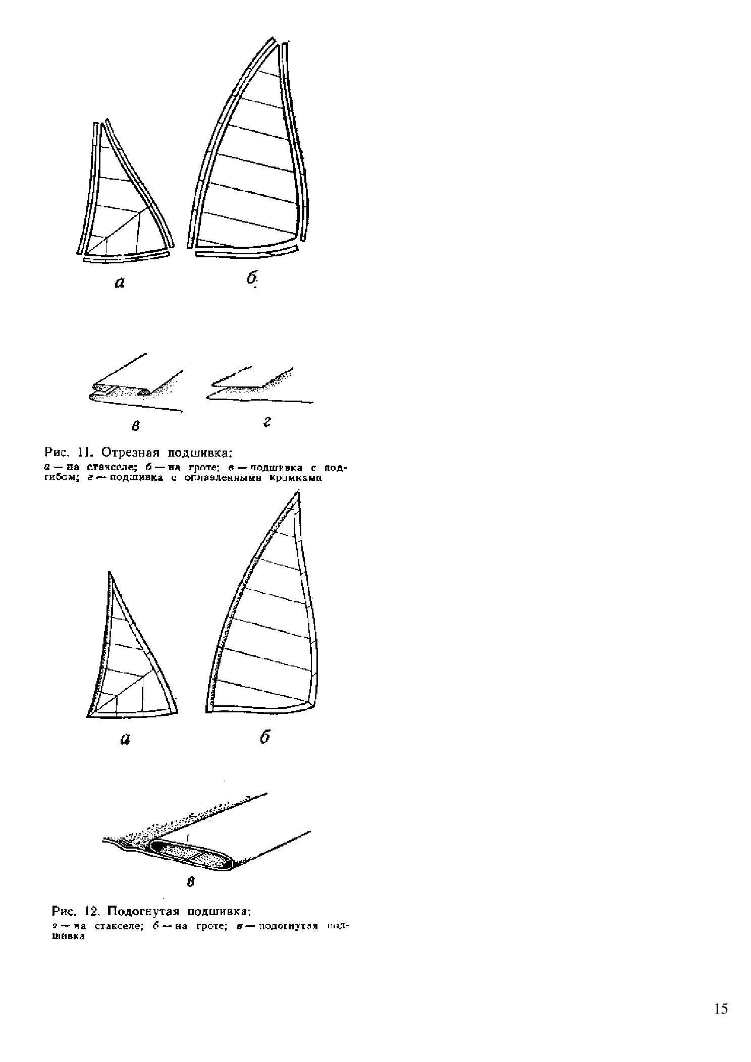 Уход за парусами и их ремонт — страница 15