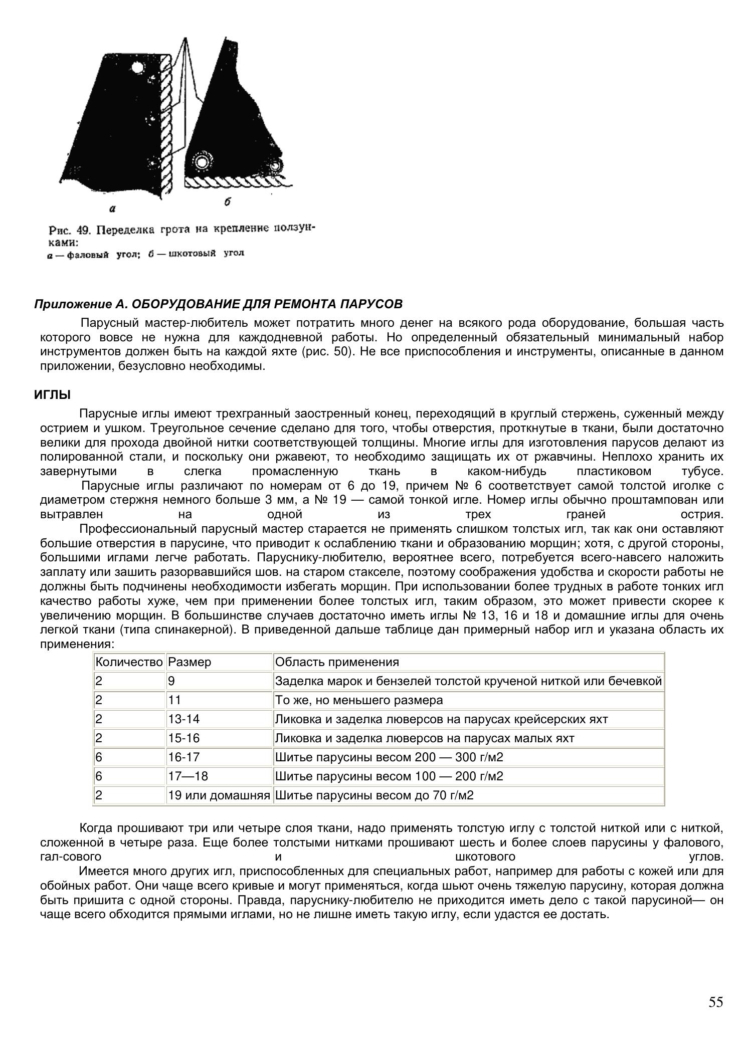 Уход за парусами и их ремонт — страница 55
