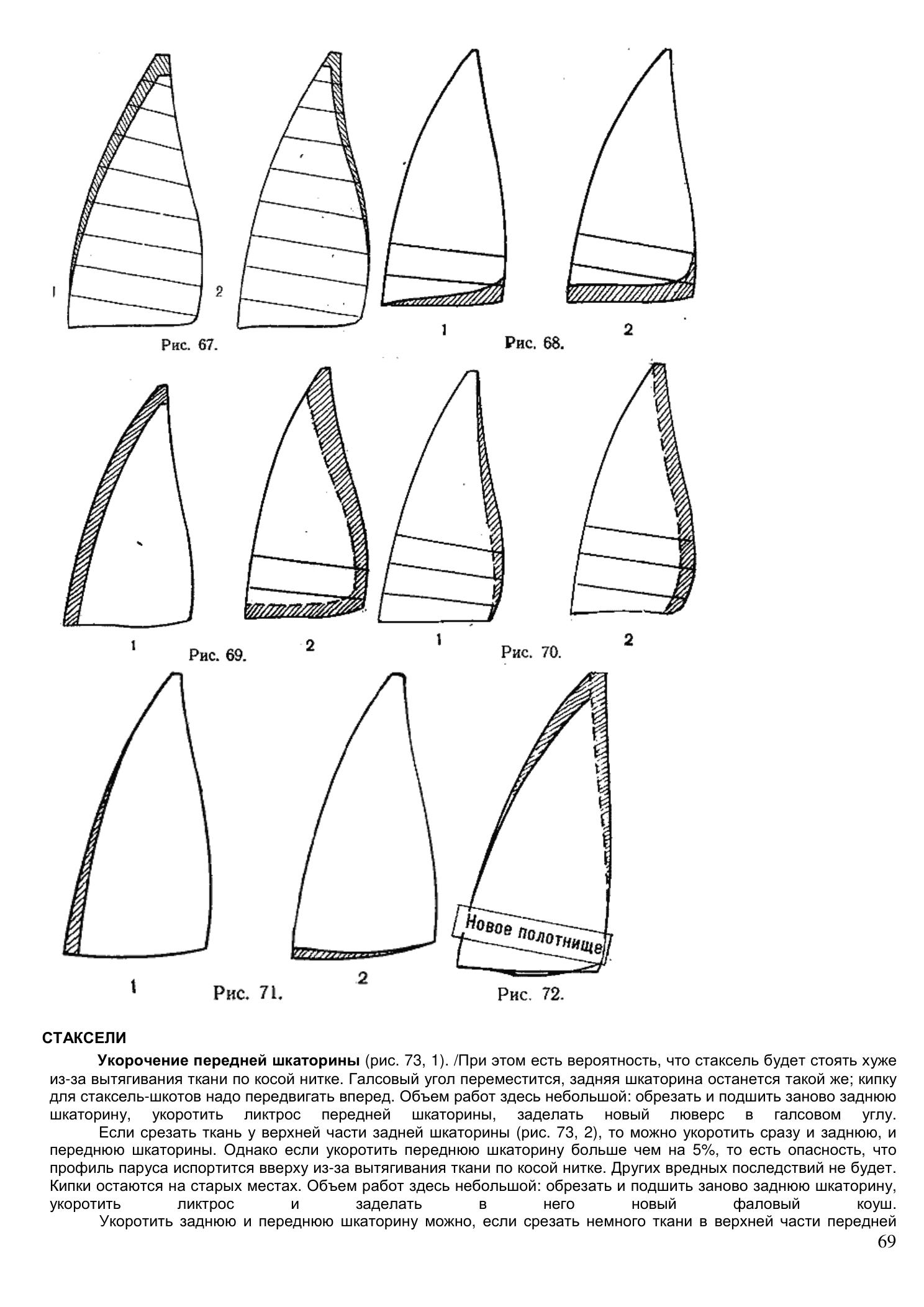 Уход за парусами и их ремонт — страница 69